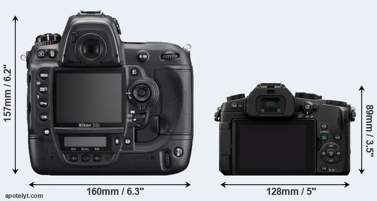 Comparison D3S or G85 rear