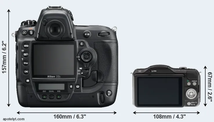 Comparison D3S or GF5 rear