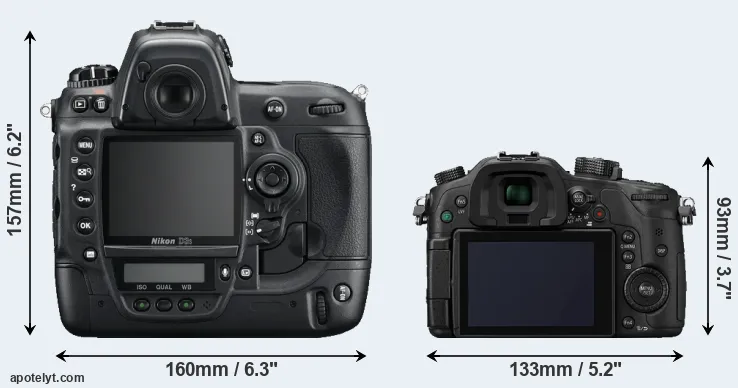 Comparison D3S or GH4 rear