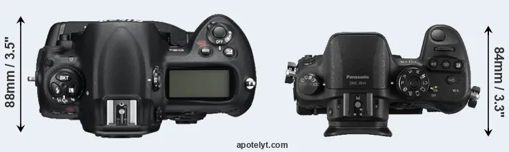 Compare D3S versus GH4 top