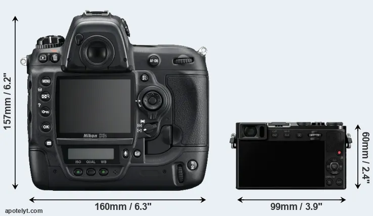 Comparison D3S or GM5 rear