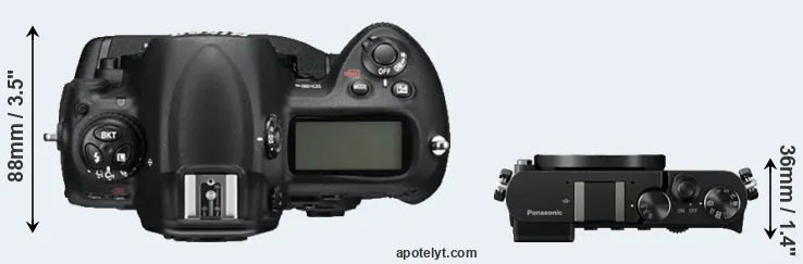 Compare D3S versus GM5 top