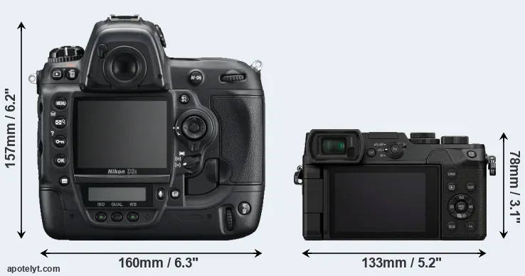 Comparison D3S or GX8 rear