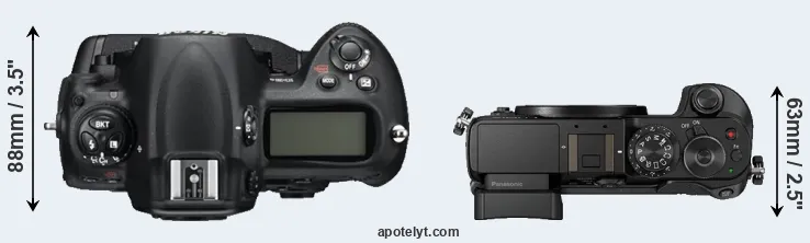 Compare D3S versus GX8 top