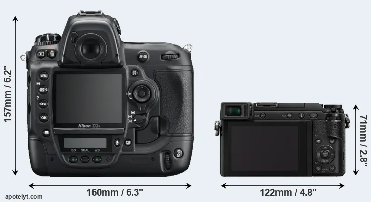 Comparison D3S or GX80 rear