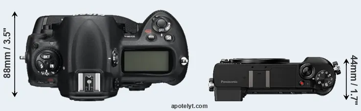 Compare D3S versus GX80 top