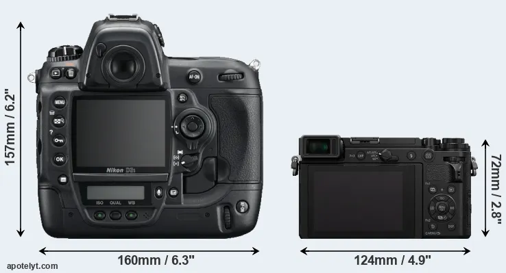 Comparison D3S or GX9 rear