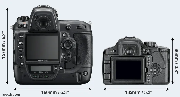 Comparison D3S or L10 rear