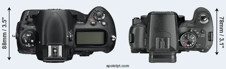Compare D3S versus L10 top