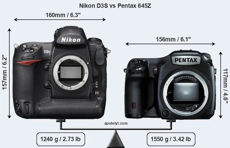 Size Nikon D3S vs Pentax 645Z