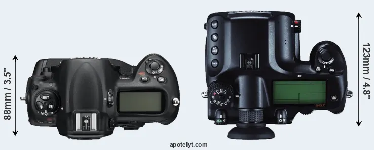 Compare D3S versus 645Z top
