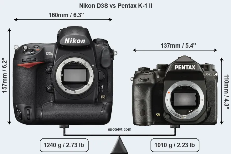Size Nikon D3S vs Pentax K-1 II
