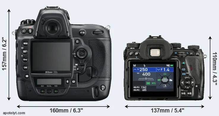 Comparison D3S or K-1 II rear