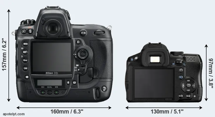 Comparison D3S or K-30 rear
