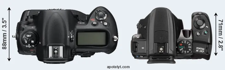 Compare D3S versus K-30 top