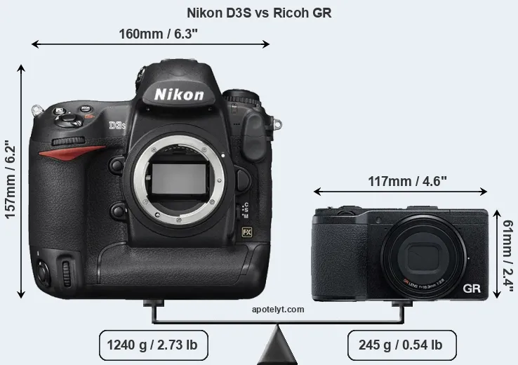 Size Nikon D3S vs Ricoh GR