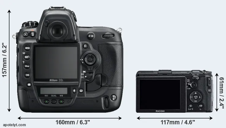 Comparison D3S or GR rear