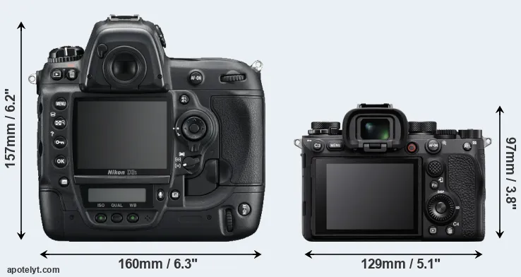 Comparison D3S or A1 rear