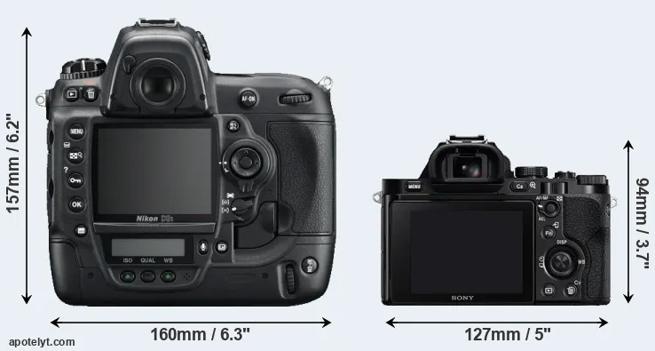 Comparison D3S or A7R rear