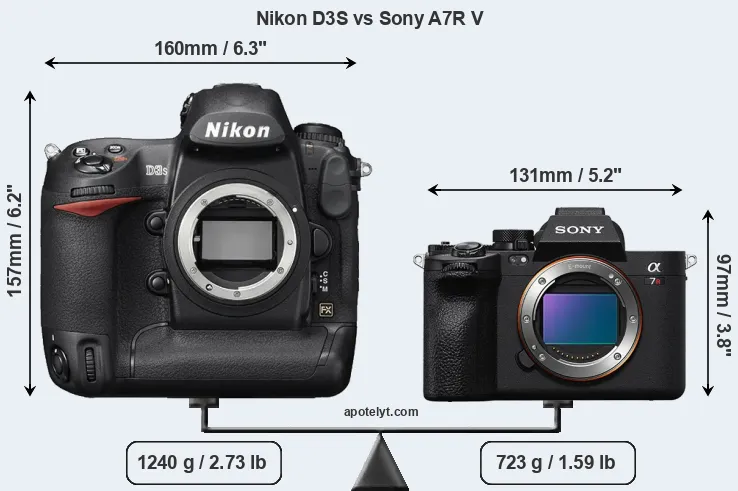 Size Nikon D3S vs Sony A7R V