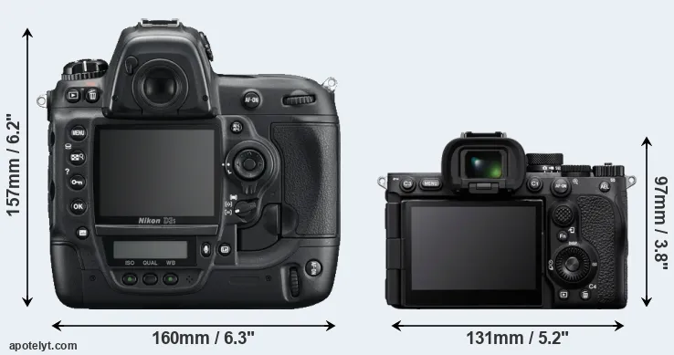 Comparison D3S or A7R V rear