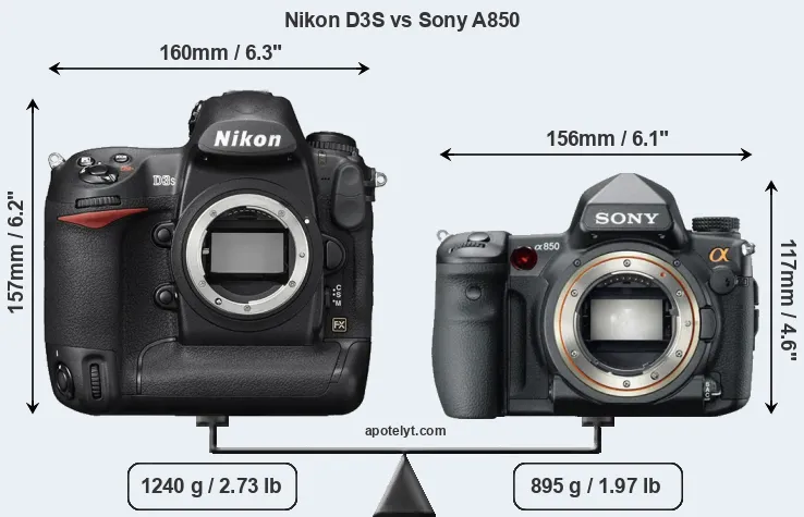 Size Nikon D3S vs Sony A850