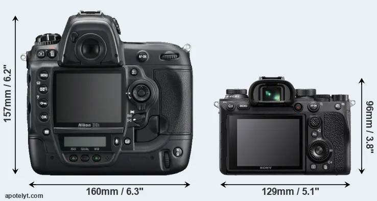 Comparison D3S or A9 II rear