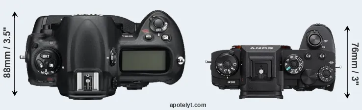 Compare D3S versus A9 II top