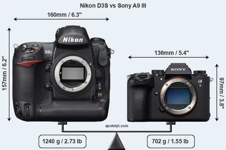 Size Nikon D3S vs Sony A9 III
