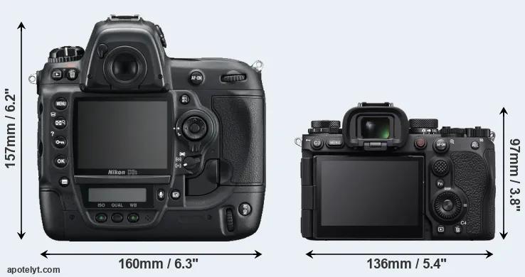 Comparison D3S or A9 III rear