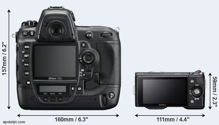 Comparison D3S or NEX-5N rear