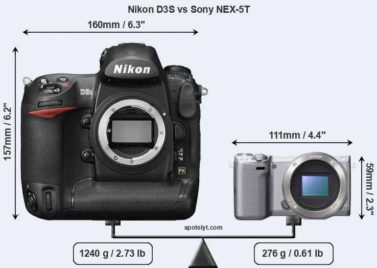 Size Nikon D3S vs Sony NEX-5T
