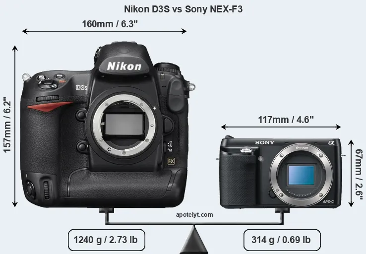 Size Nikon D3S vs Sony NEX-F3
