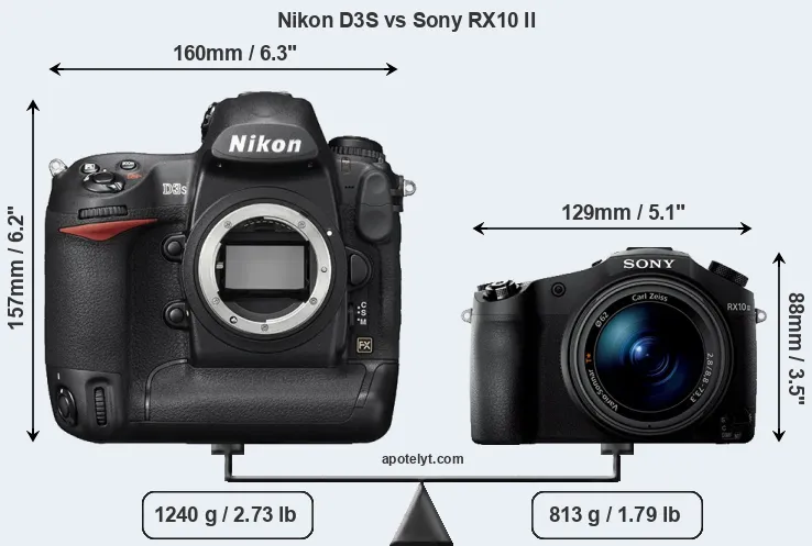 Size Nikon D3S vs Sony RX10 II