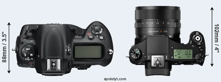 Compare D3S versus RX10 II top