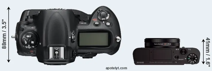 Compare D3S versus RX100 III top