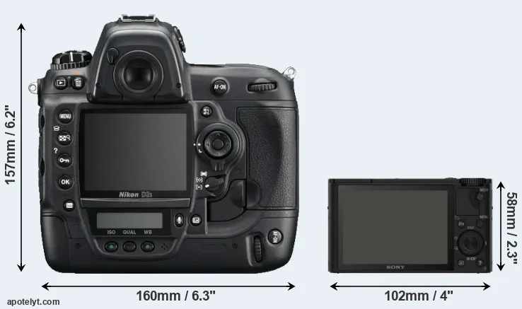 Comparison D3S or RX100 rear