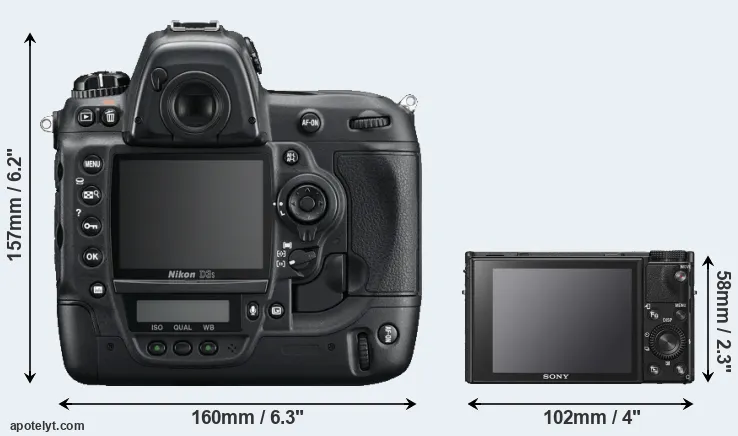Comparison D3S or RX100 VI rear