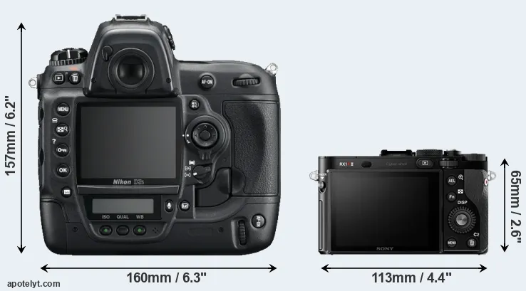 Comparison D3S or RX1R II rear