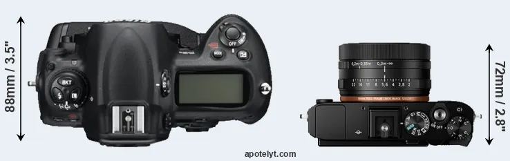 Compare D3S versus RX1R II top