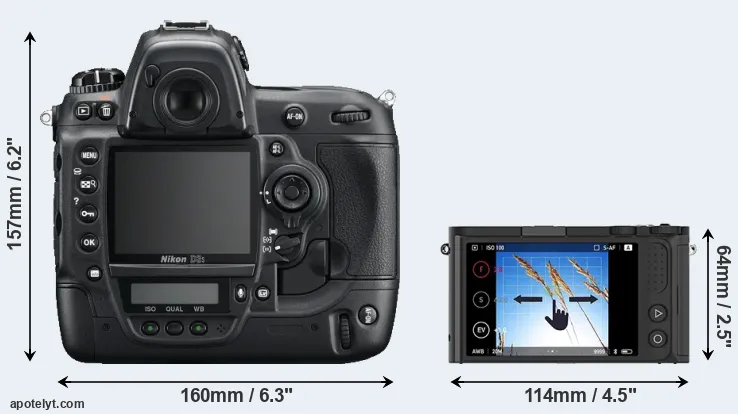 Comparison D3S or M1 rear