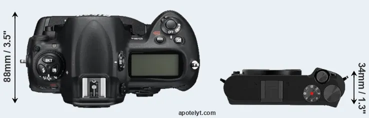 Compare D3S versus M1 top