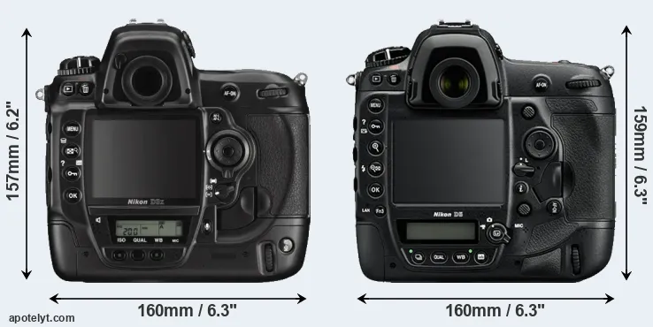Comparison D3X or D5 rear