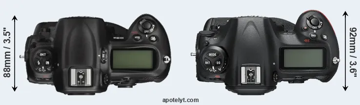 Compare D3X versus D5 top