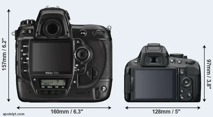 Comparison D3X or D5100 rear