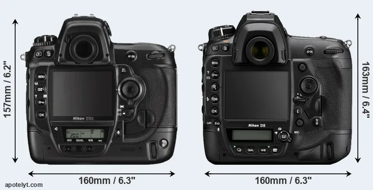 Comparison D3X or D6 rear