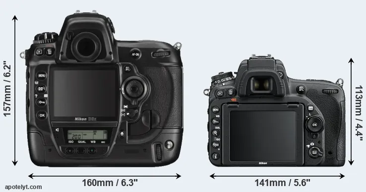 Comparison D3X or D750 rear