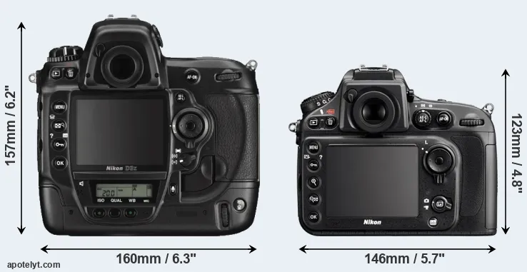 Comparison D3X or D800E rear