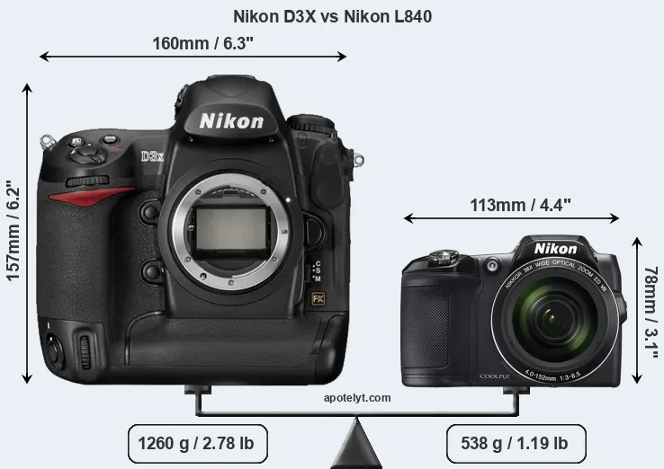 Size Nikon D3X vs Nikon L840