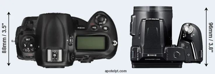Compare D3X versus L840 top